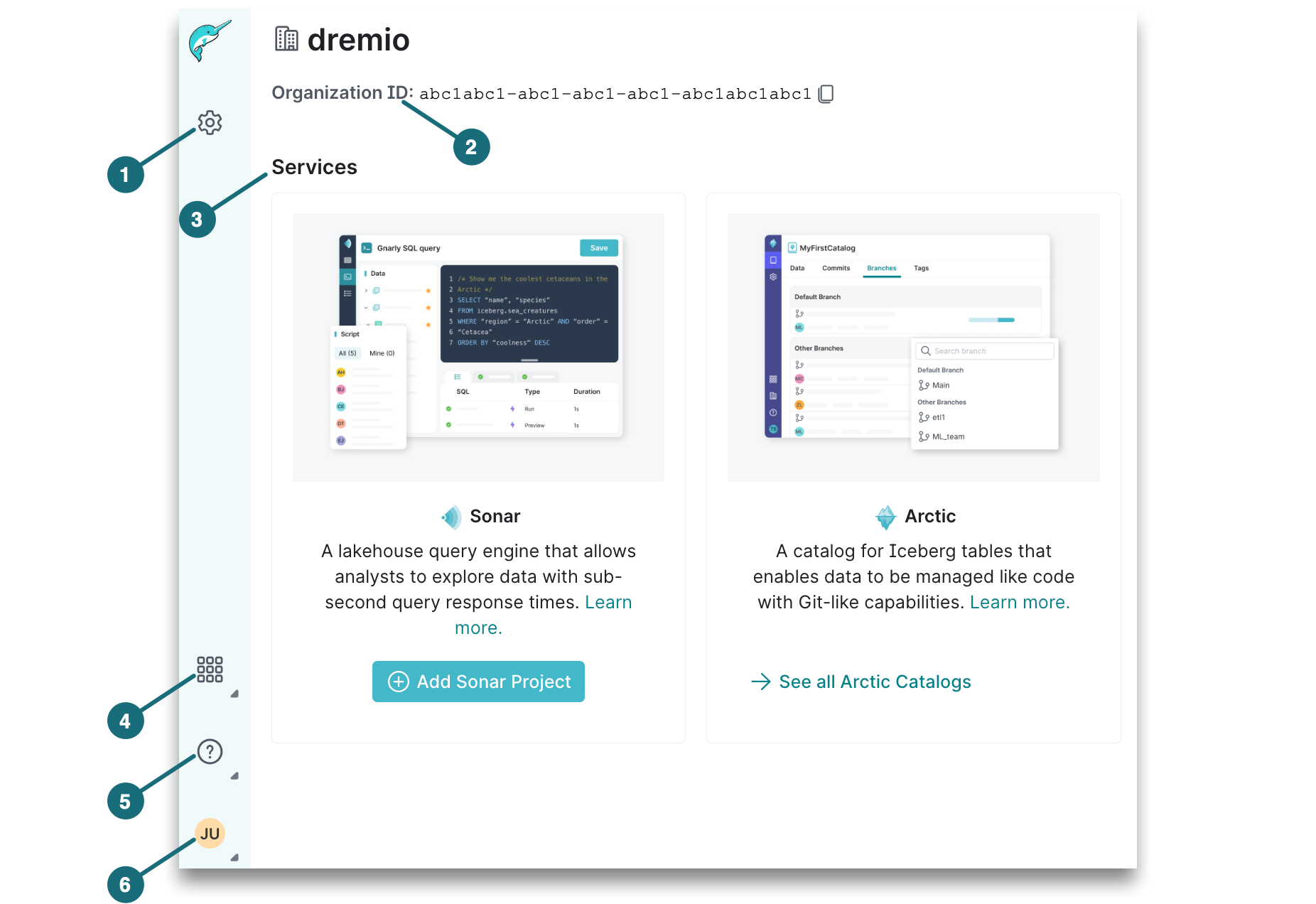 Dremio Cloud organization page.