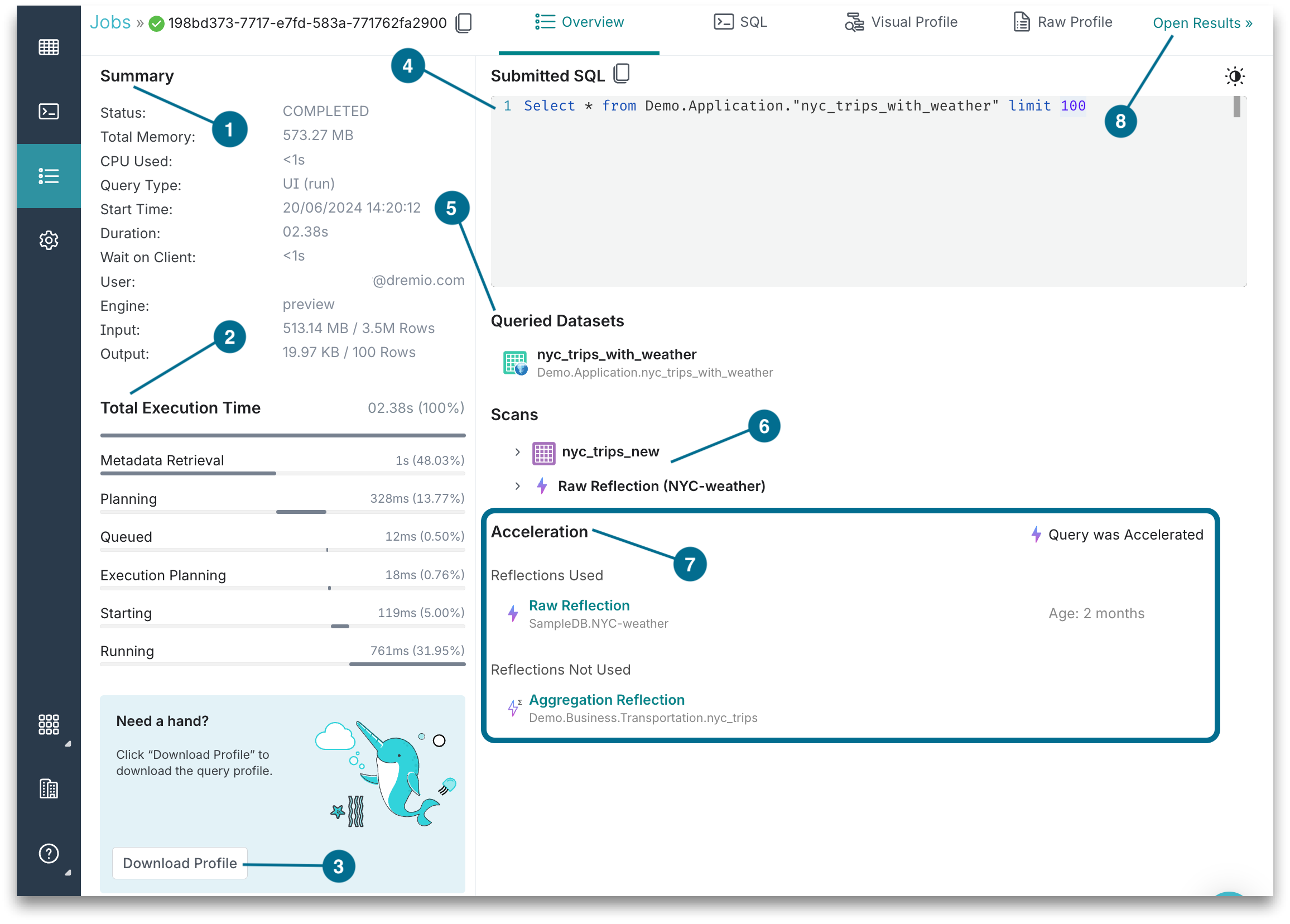 This is a screenshot showing the main components of the Job Overview page.