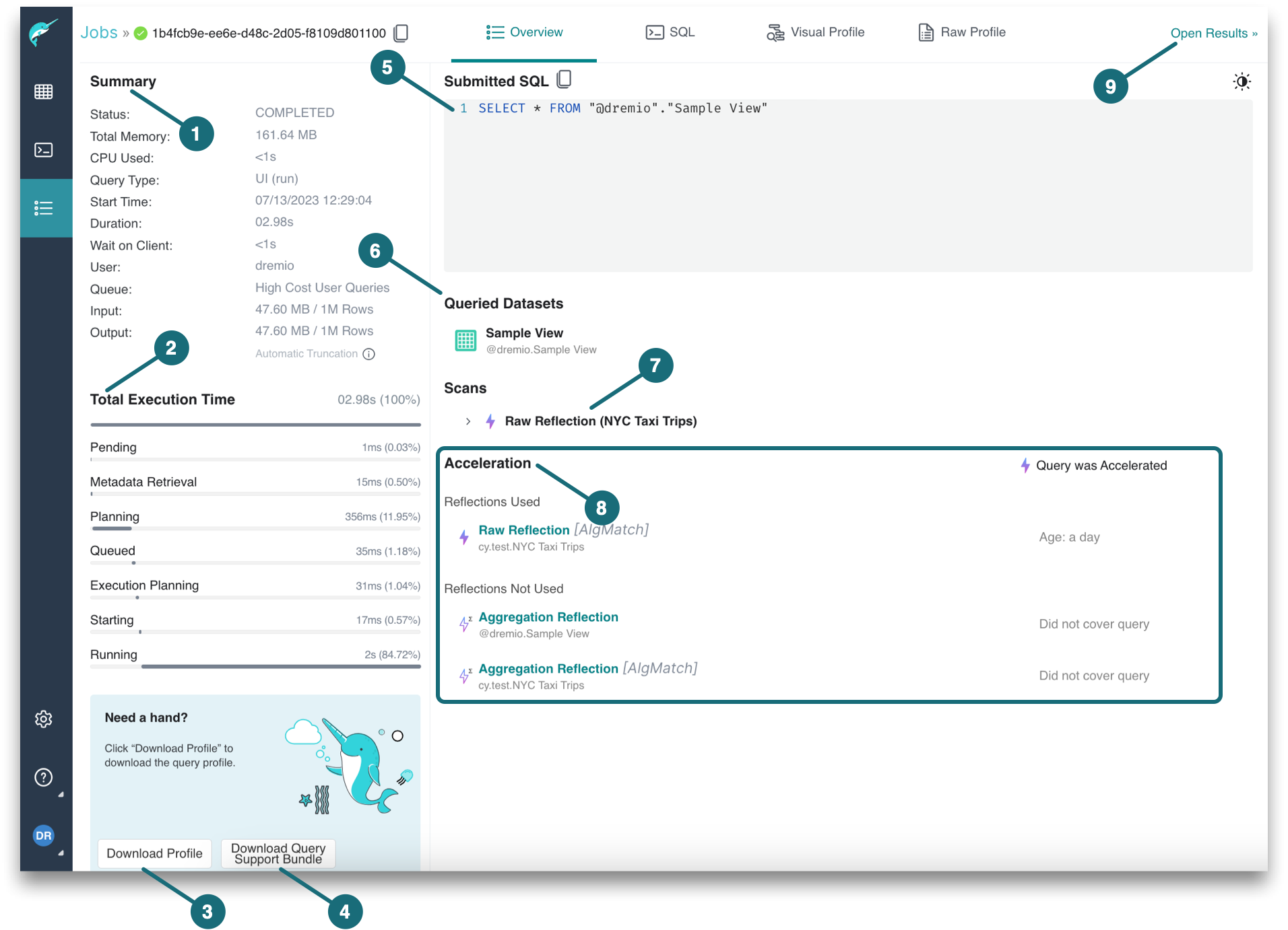 This is a screenshot showing the main components of the Job Overview page.