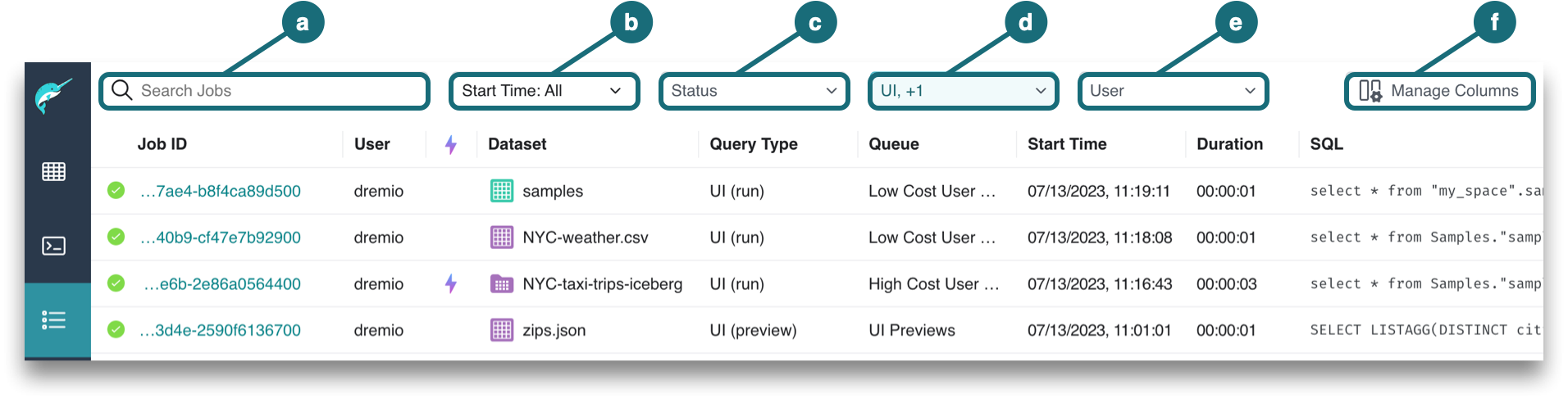 This is a screenshot showing the main components of the Jobs page.