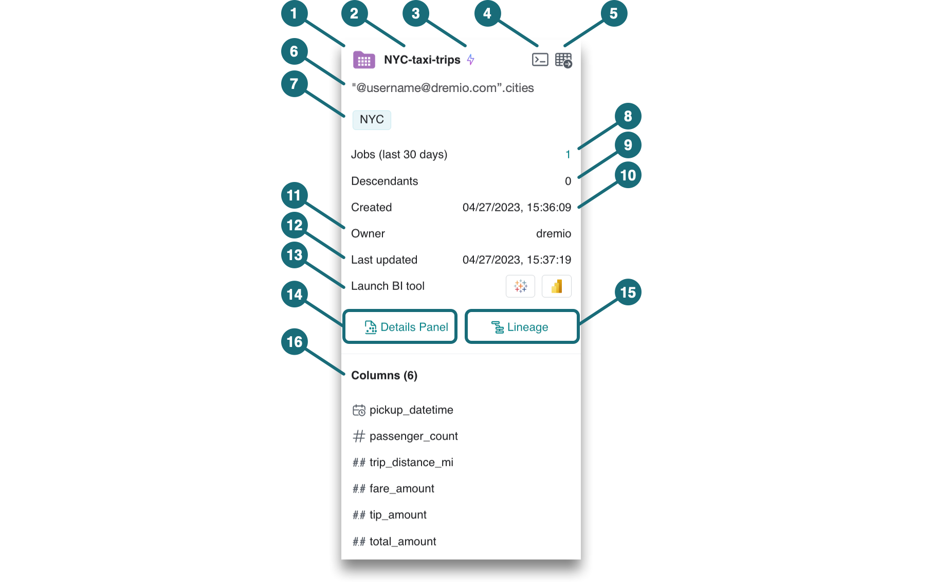 This screenshot is displaying the metadata card.